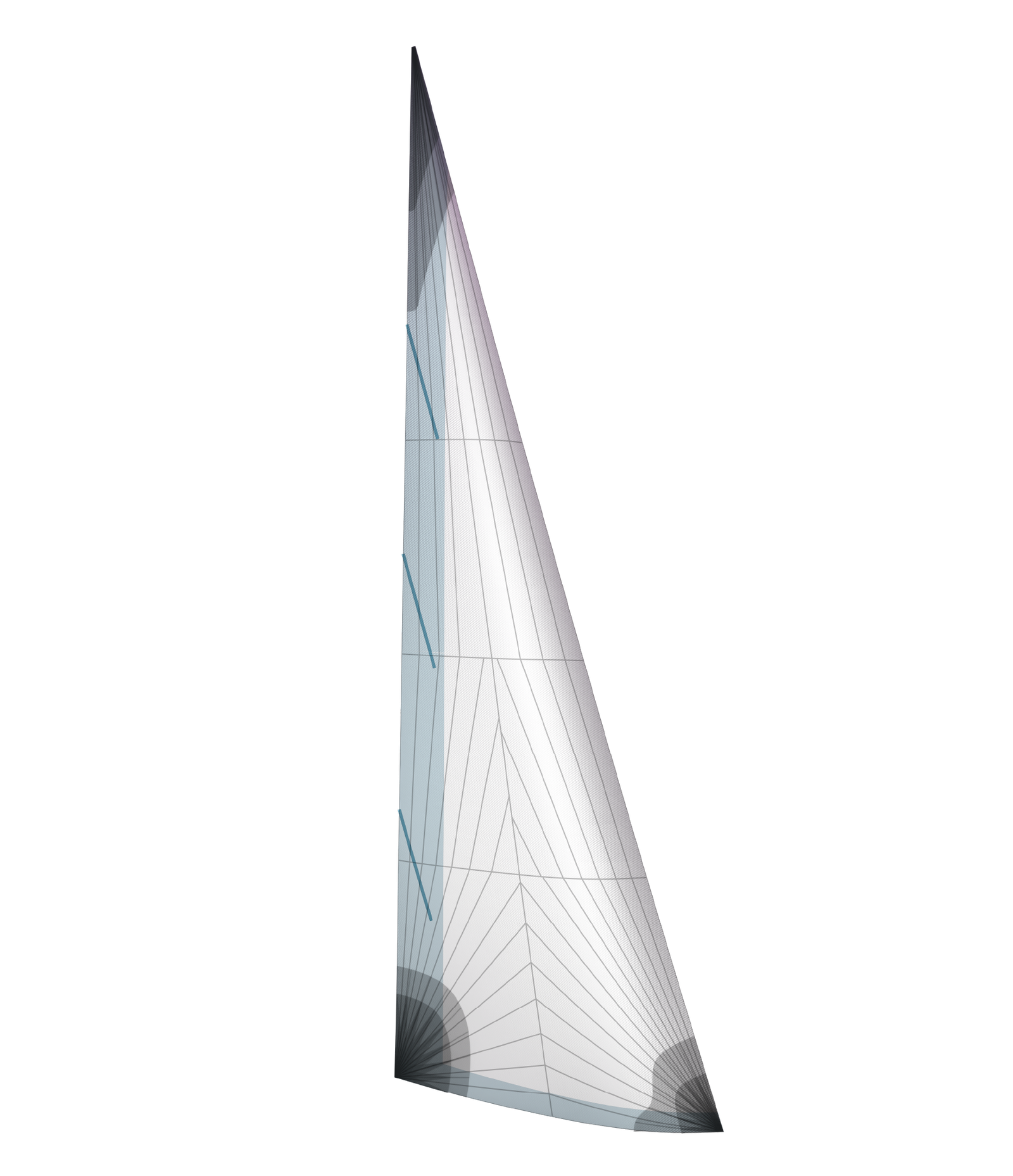 Performance Series sail view 3